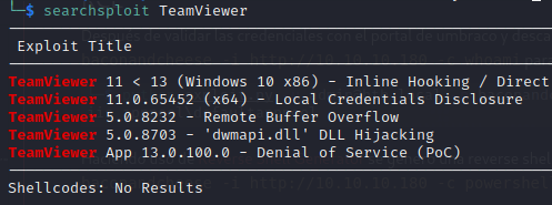 Exploits disponibles de TeamViewer